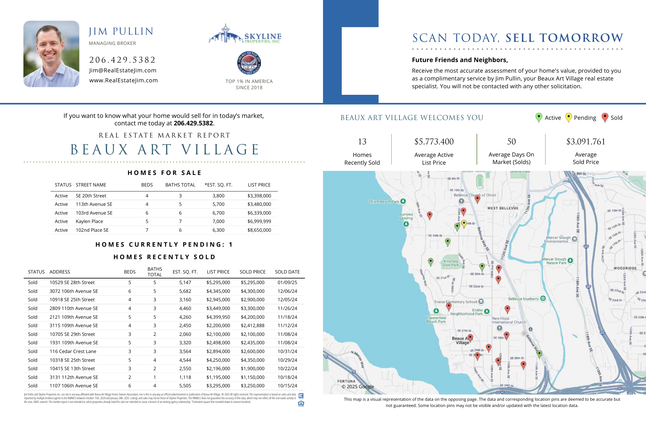 Luxury real estate direct mail marketing samples